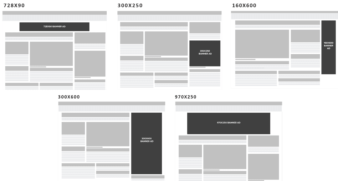 Ad Sizes